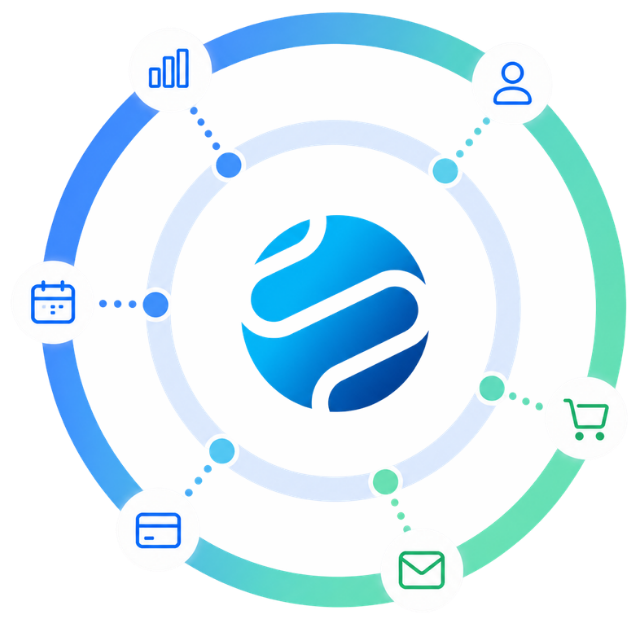 Saraworld conecta todas las herramientas de tu negocio