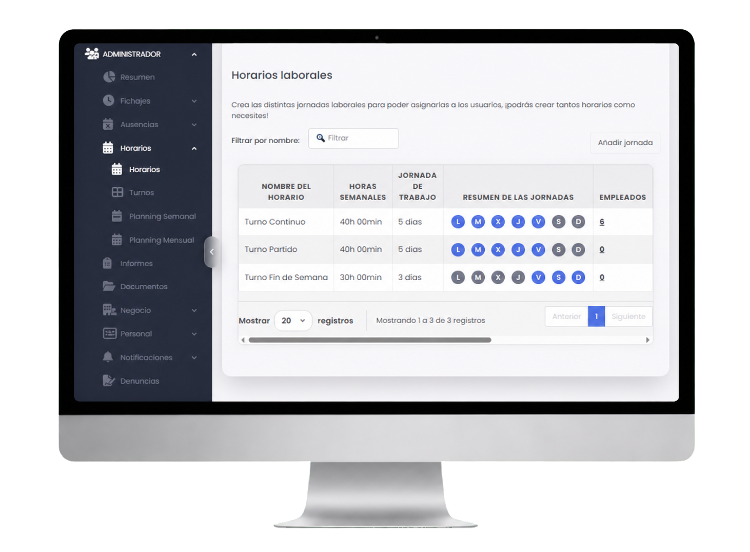 Gesti&oacute;n de empleados y horarios de Saraworld